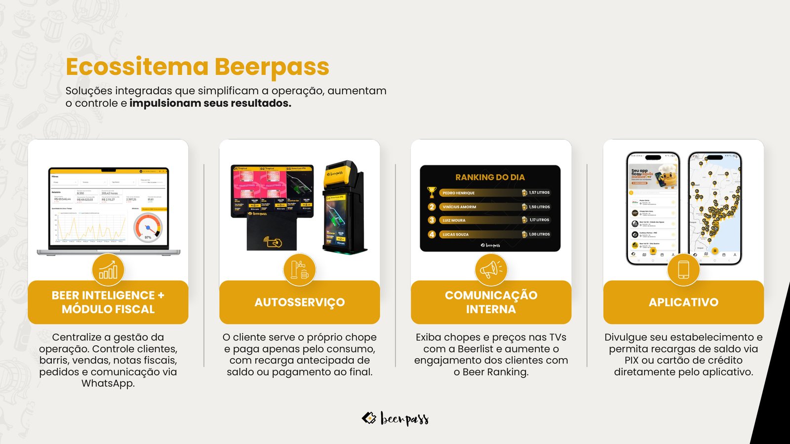 Ecossistema Beerpass
